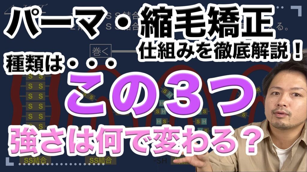 パーマ縮毛矯正の仕組み